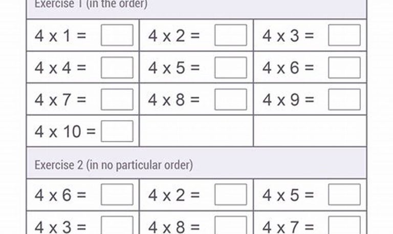 Year 7 Times Table Worksheets