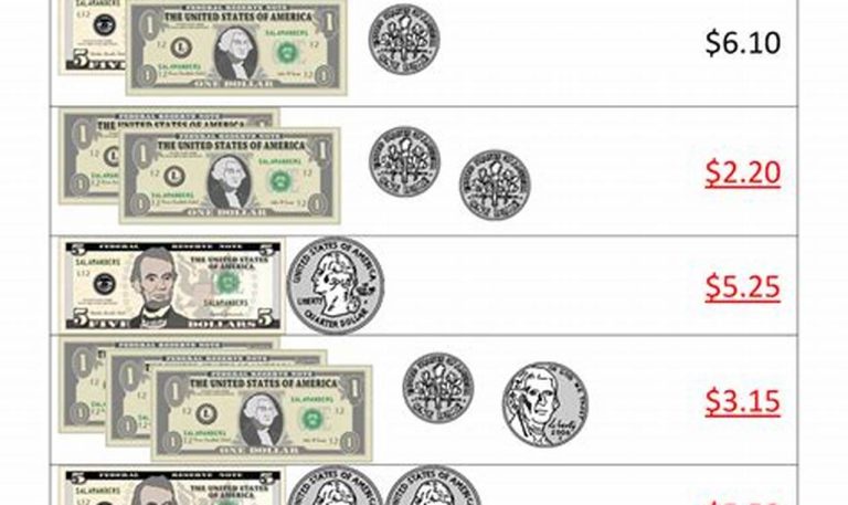 Counting Money Worksheets 6th Grade