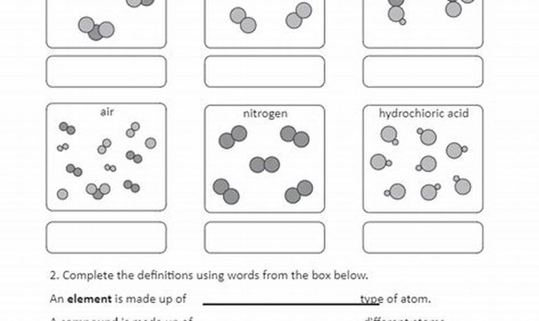 Elements Compounds And Mixtures Worksheet Grade 8