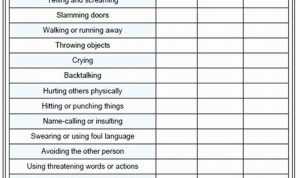 Anger Worksheets For Teens