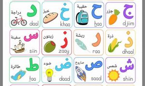 Printable Arabic Alphabet Letters For Kids