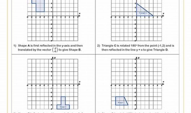 Emoji Transformations Geometry Worksheet