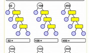 Grade 7 Prime Factorization Worksheets With Answers