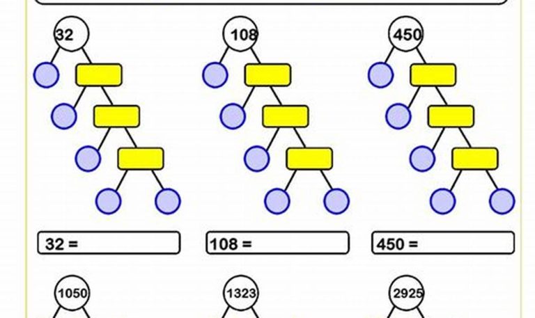 Grade 7 Prime Factorization Worksheets With Answers