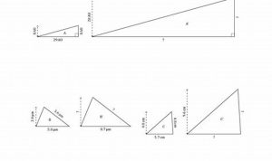 Scale Factor Worksheets 7th Grade