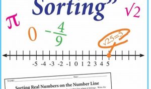 Real Number System Worksheet Answer Key