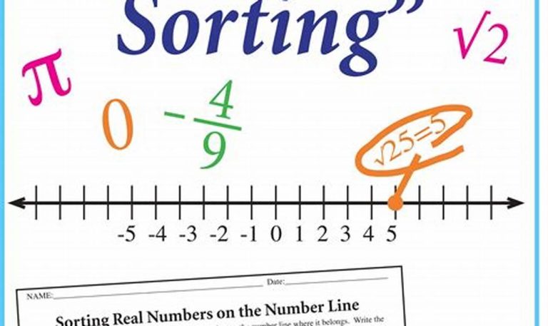 Real Number System Worksheet Answer Key