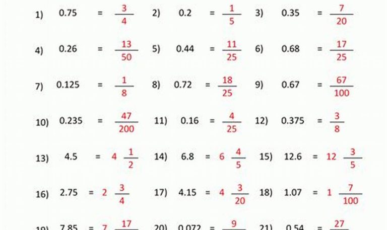 Converting Fractions To Decimals Worksheet 7th Grade Answer Key