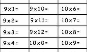 Multiplication Facts Worksheets 9s