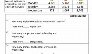 Addition Word Problems For Grade 3 Worksheets