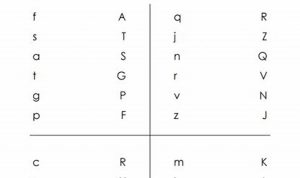 Identification Letter Recognition Worksheets