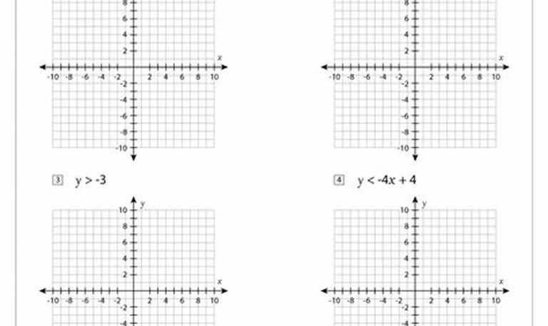 Graphing Inequalities Worksheet