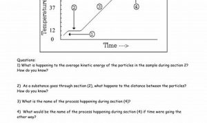 Heating Curve Worksheet With Answers