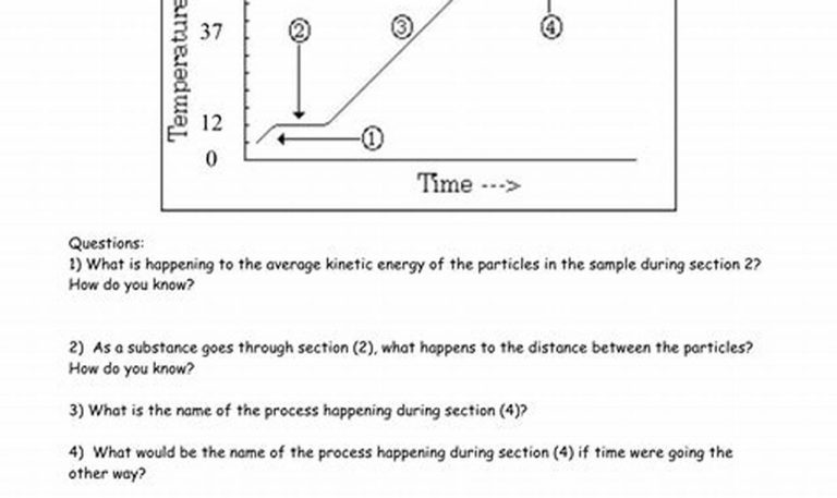 Heating Curve Worksheet With Answers