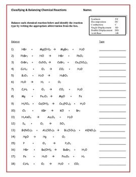 Single Replacement Reaction Worksheet